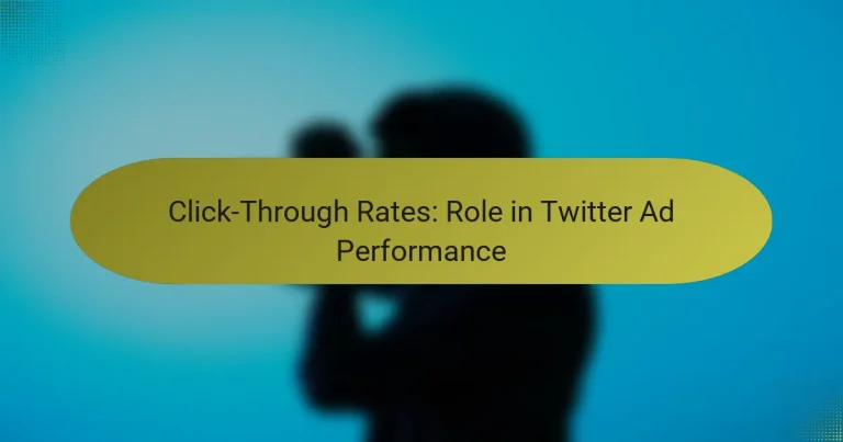 Click-Through Rates: Role in Twitter Ad Performance
