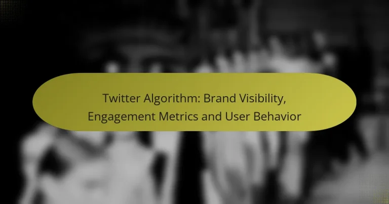 Twitter Algorithm: Brand Visibility, Engagement Metrics and User Behavior
