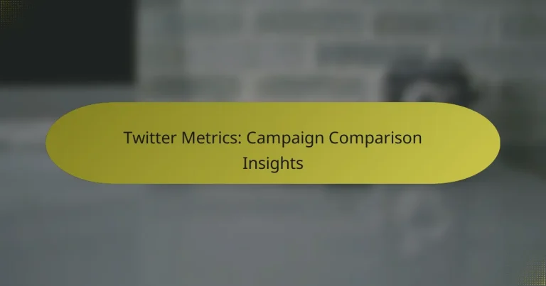 Twitter Metrics: Campaign Comparison Insights