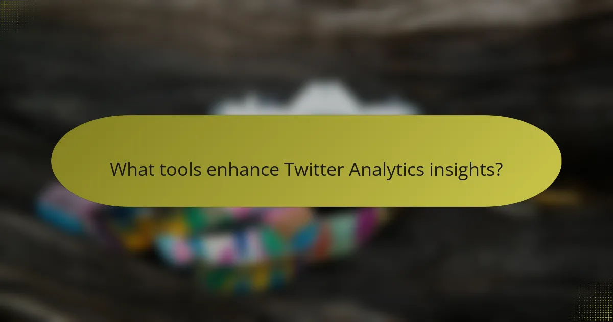 What tools enhance Twitter Analytics insights?